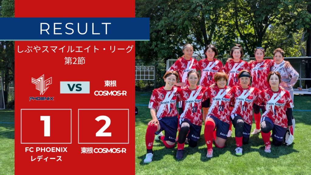 【結果情報】しぶやスマイルエイト・リーグ 第2節 vs 東根COSMOS-R（1-2）