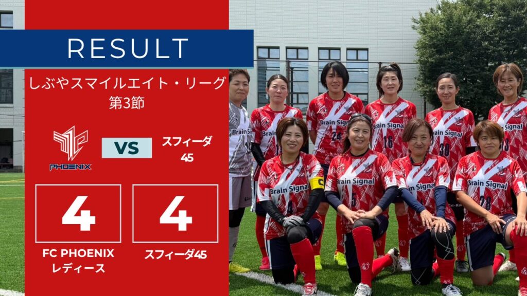 【結果情報】しぶやスマイルエイト・リーグ 第3節 vs スフィーダ45(4-4)