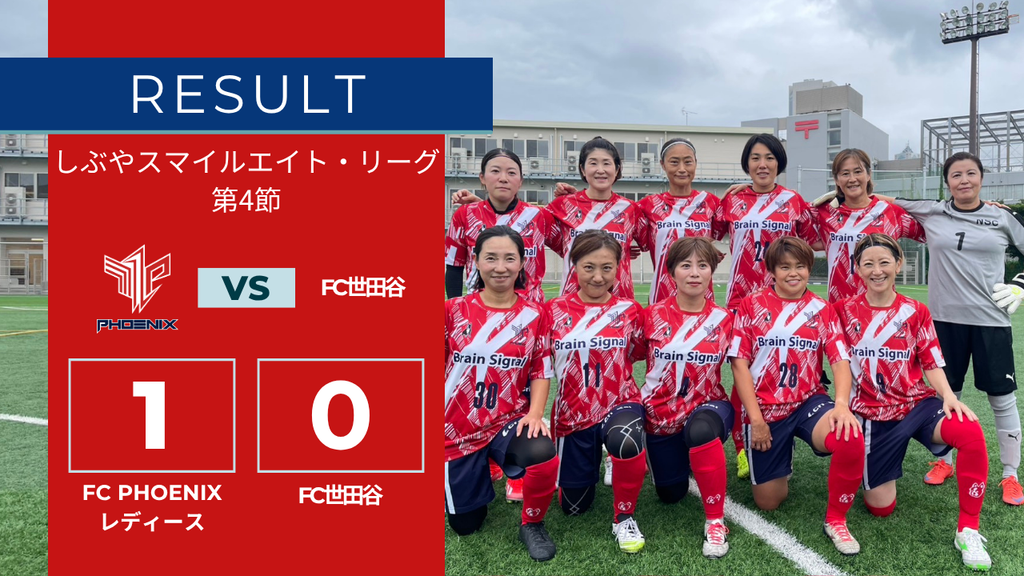 【結果情報】しぶやスマイルエイト・リーグ 第4節 vs FC世田谷（1-0）