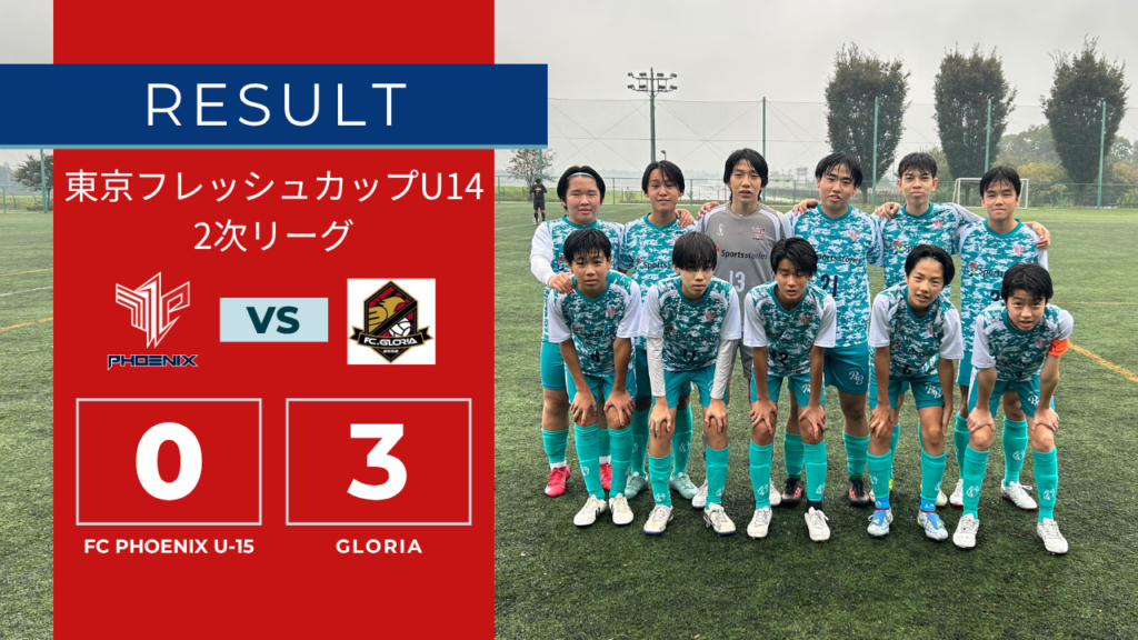 【結果情報】東京都クラブユース フレッシュカップU-14 2次リーグ vs FC.GLORIA（0-3）