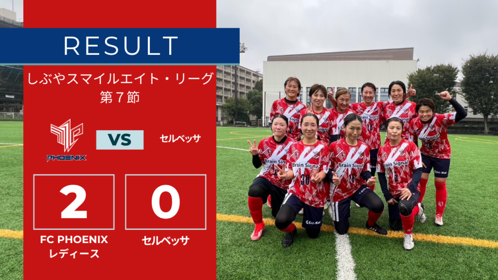 【結果情報】しぶやスマイルエイト・リーグ 第7節 vs セルベッサ（2-0）